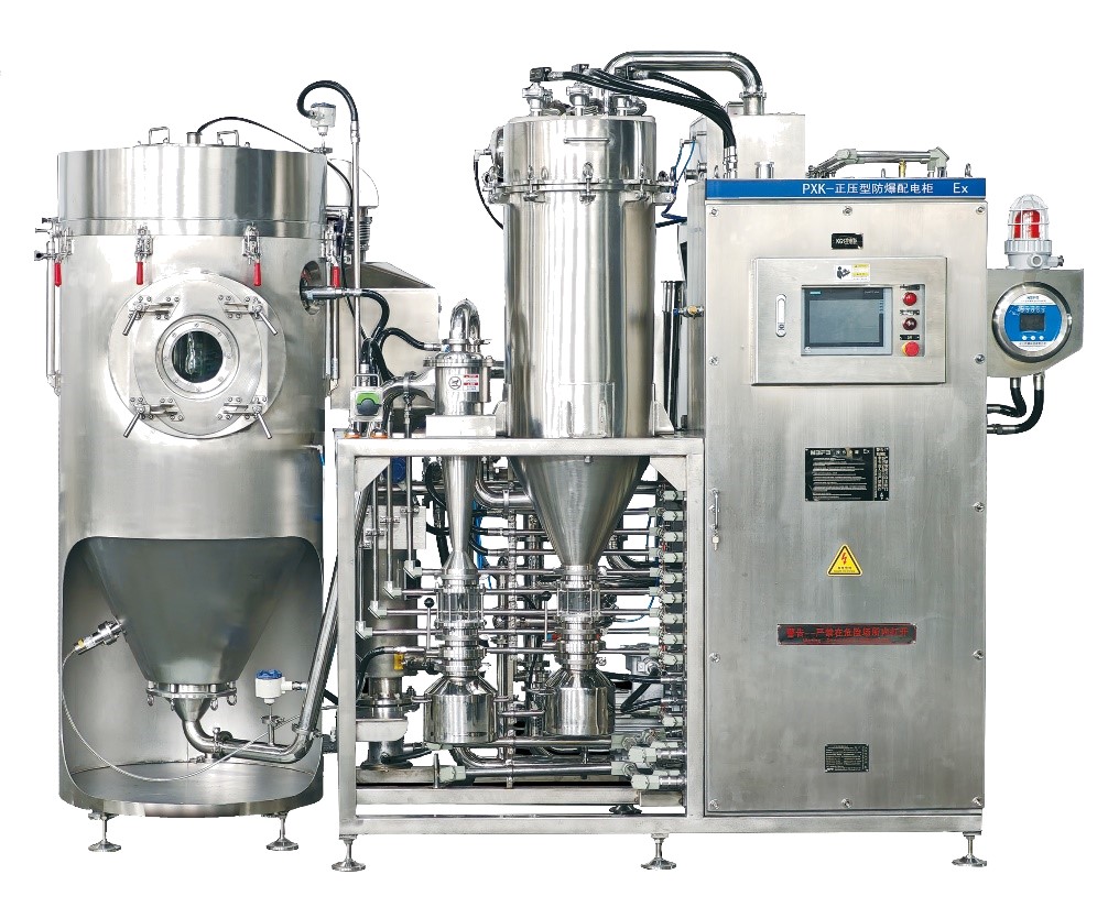 Spray dryer technical communication with STA/WUXI APPTEC